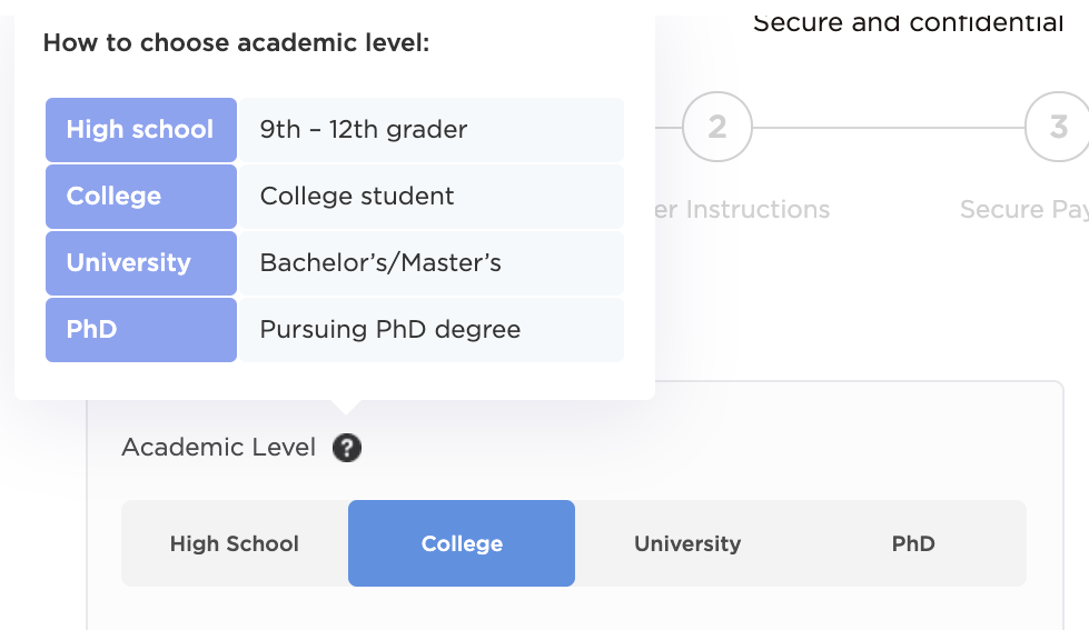 How to choose academic level
