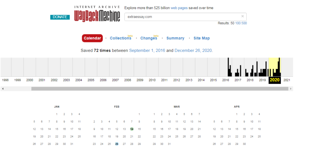 ExtraEssay statistics on webarchive.org