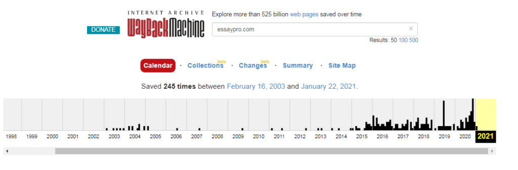 EssayPro statistics on webarchive.org