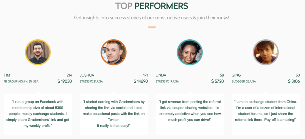 Top performers of the referral program