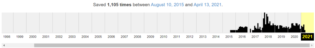 webarchive statistics