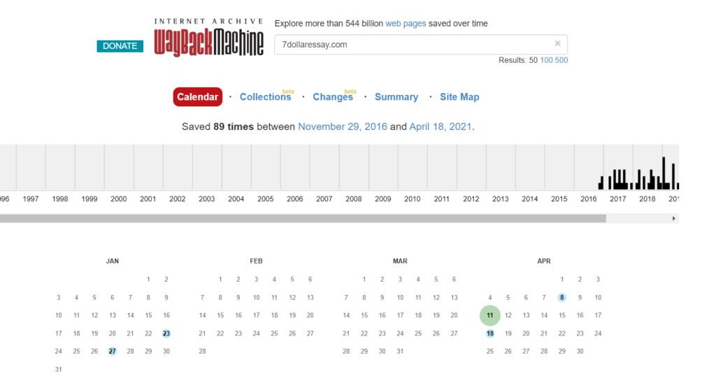 Webarchive statistics