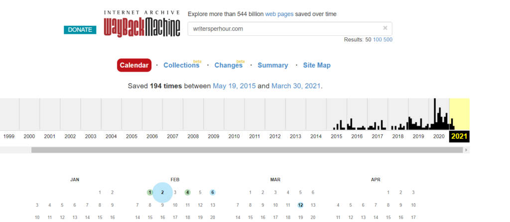 Webarchive statistics