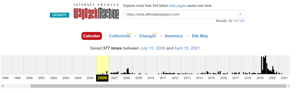 Webarchive statistics