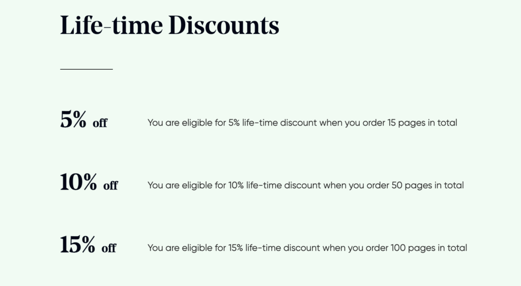 Lifetime discounts