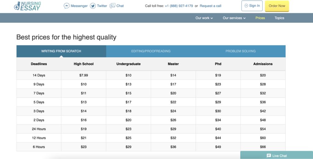 NursingEssayWriting.online pricing 
