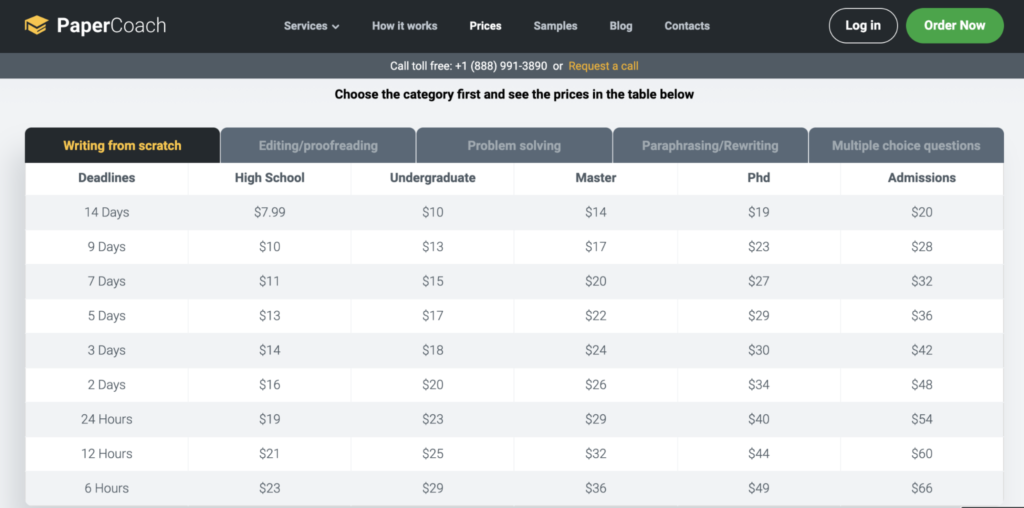  Prices for writing from scratch
