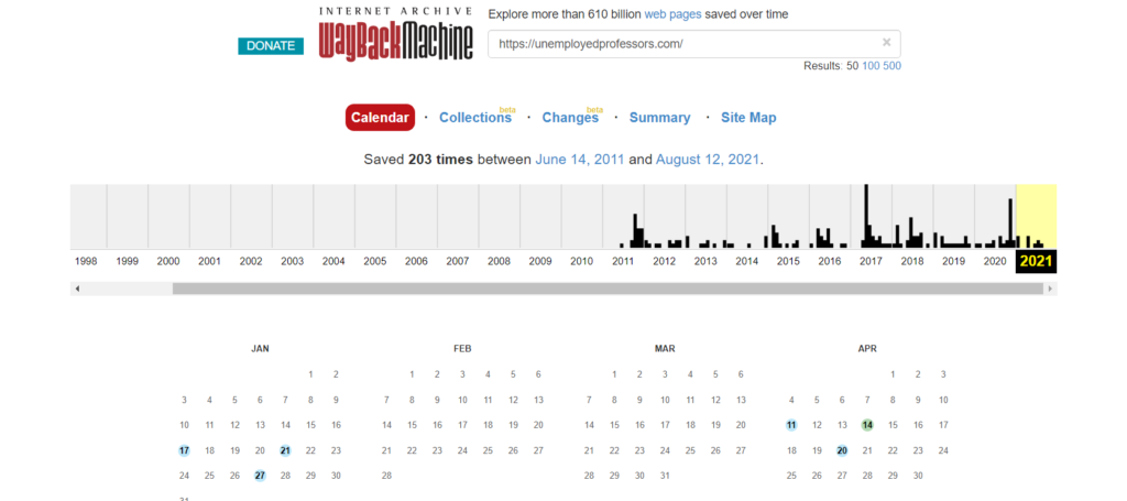 webarchive statistics