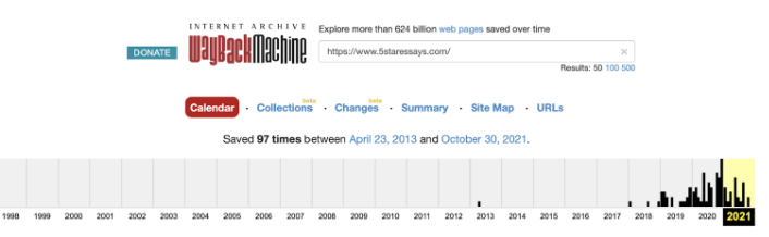 Webarchive statistics